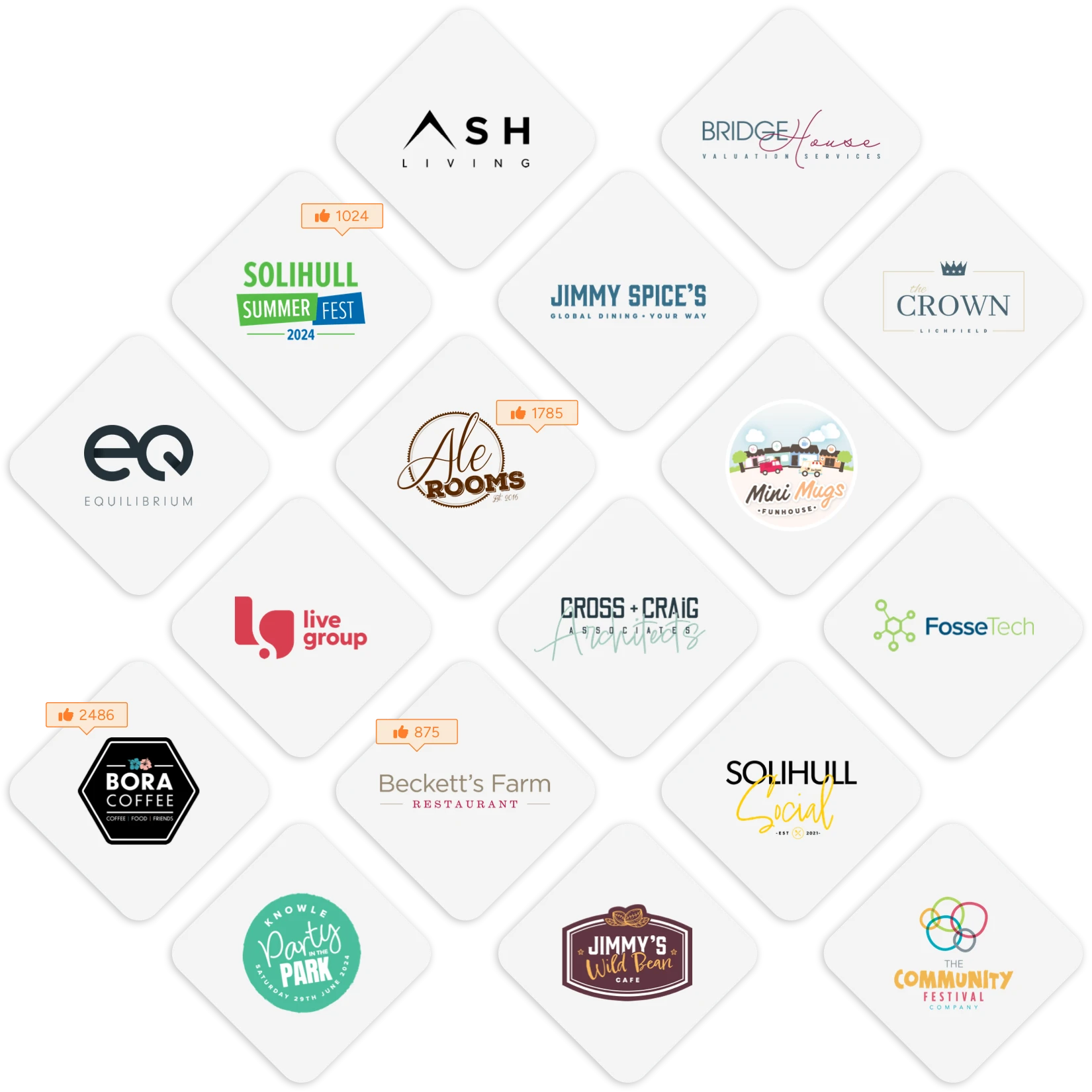 colab digital solihull brand logo designers